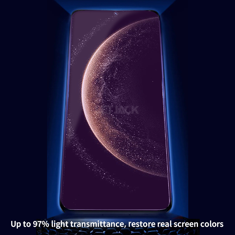 2-4 Piece Anti-blue Light Temp - огляд і ціна Huawei Mate 60