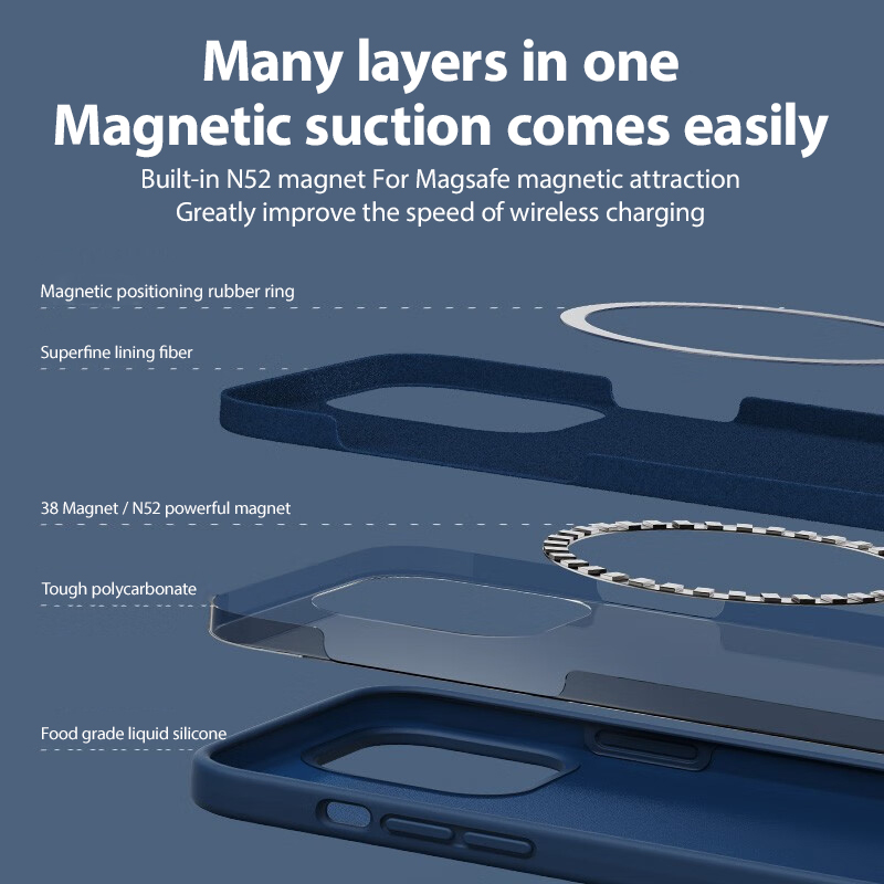 Upgrade Magnetic Liquid Silico - огляд і ціна Phone Accessories Box Set