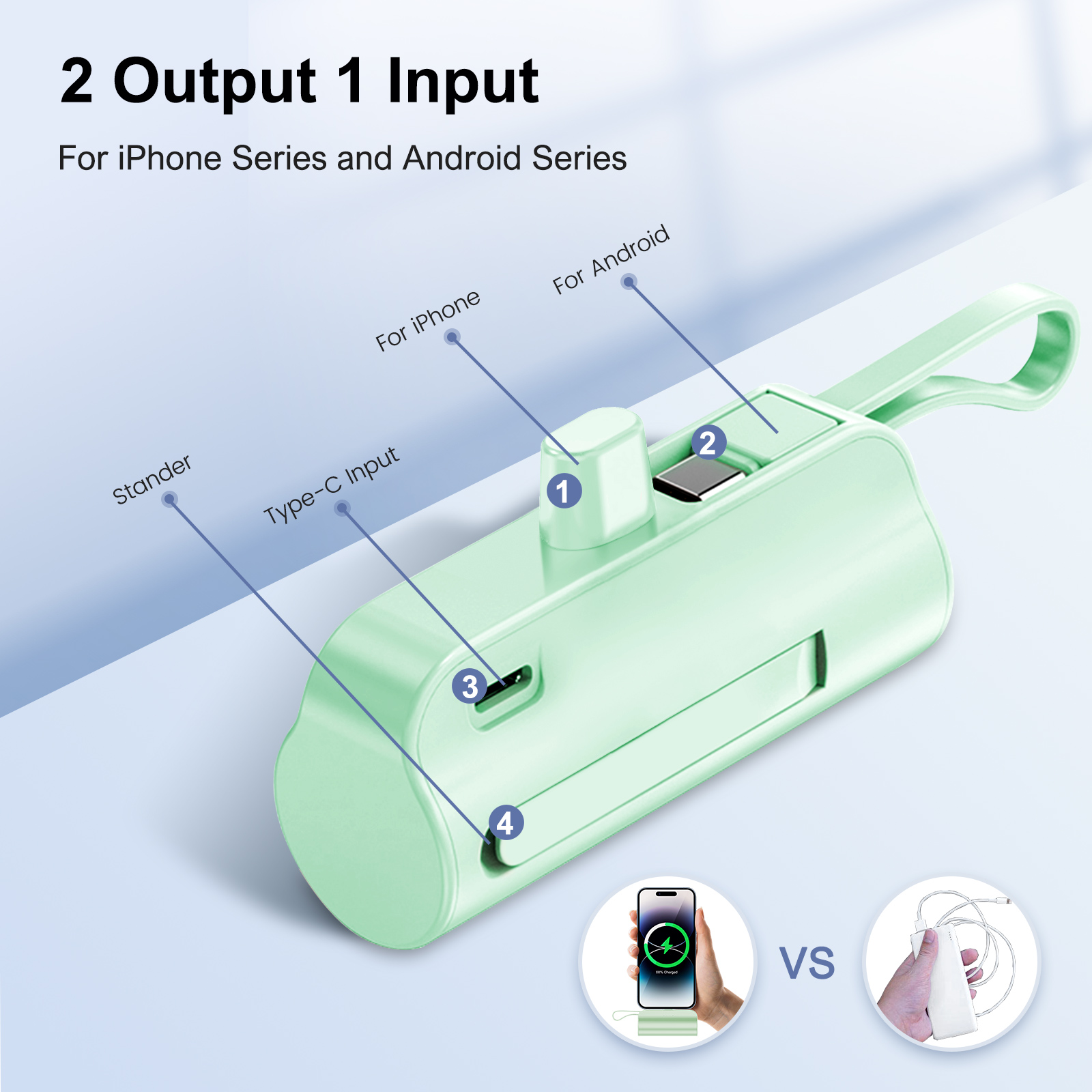 Mini Power Bank Portable 4500m - огляд і ціна Phone Accessories Wholesale
