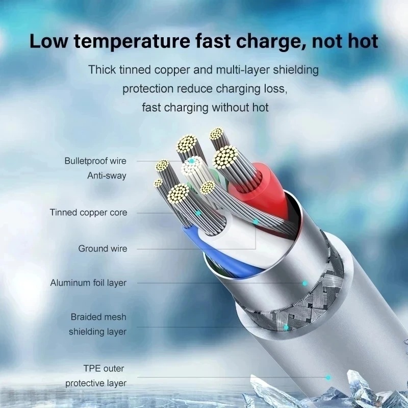 Original PD 40W EU US Fast Cha - огляд і ціна Phone Accessories Wholesale