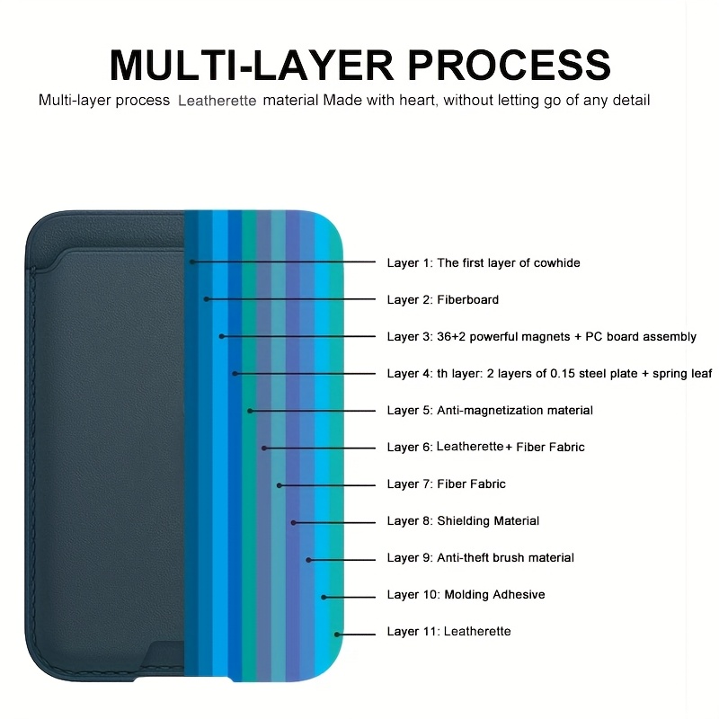 Luxury For Magsafe Magnetic Le - огляд і ціна Phone Accessories And Cases