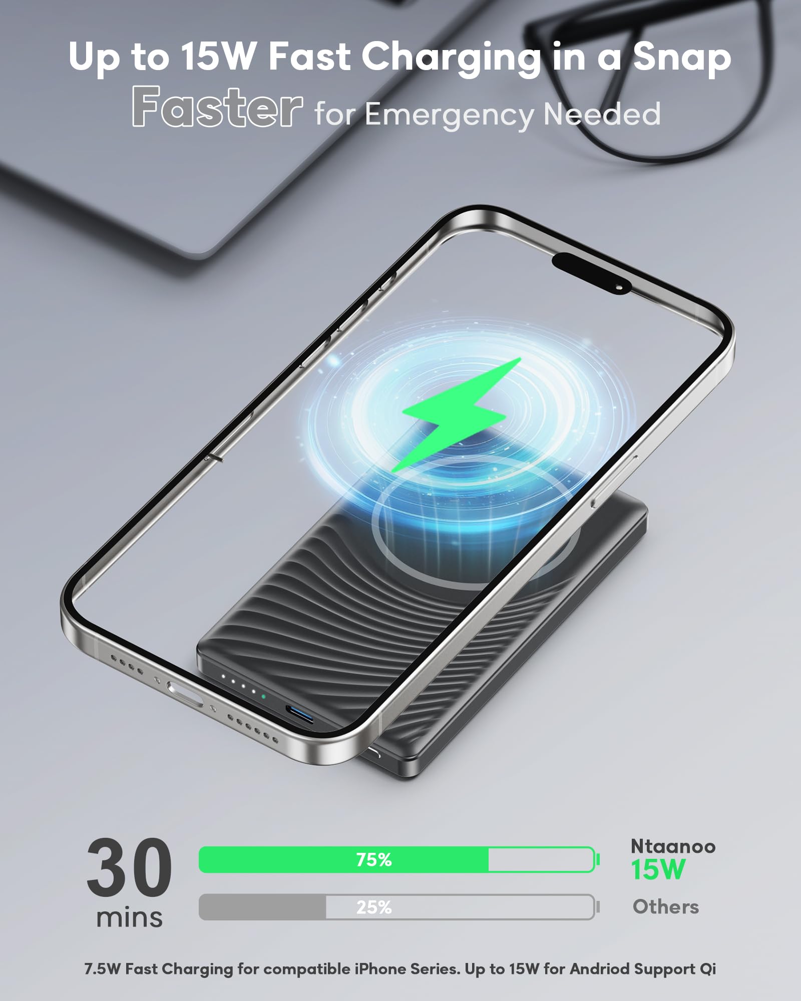5000mAh Magnetic Power Bank, W - огляд і ціна Phone Accessories Wholesale